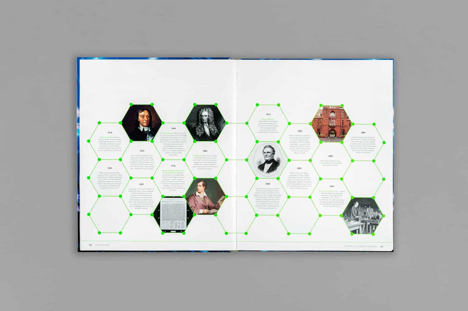 An open book displays a two-page layout with hexagonal designs, weaving in portraits and text about historical figures and buildings. This creative presentation embodies the spirit of innovation, capturing the essence of past achievements in a visually engaging format.