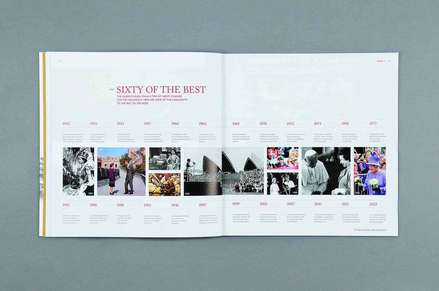Open magazine spread with the title "Sixty of the Best," featuring a timeline with years, images, and brief descriptions from 1953 to 2013. Highlights include iconic moments such as the Thames Diamond Jubilee Pageant, celebrating six decades of history and grandeur.